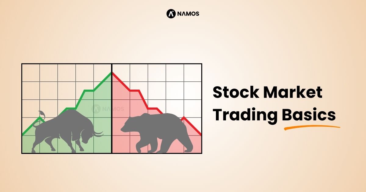 Stock Market Trading Basics A Beginner's Guide to Success