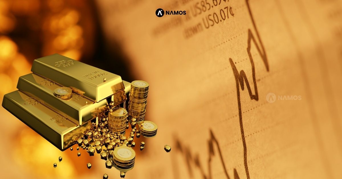 Gold Price Analysis If This Support Breaks - Gold Could Drop Fast