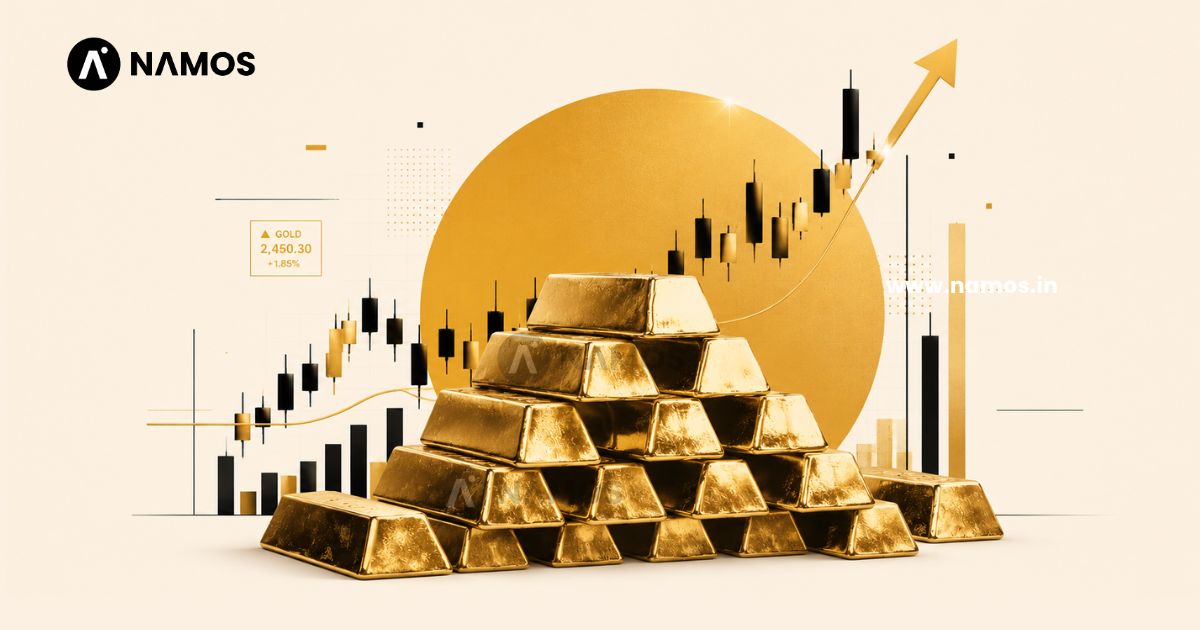 Gold Price Today Gold Has Been Silent for Days. But the Next Move Could Shock Traders