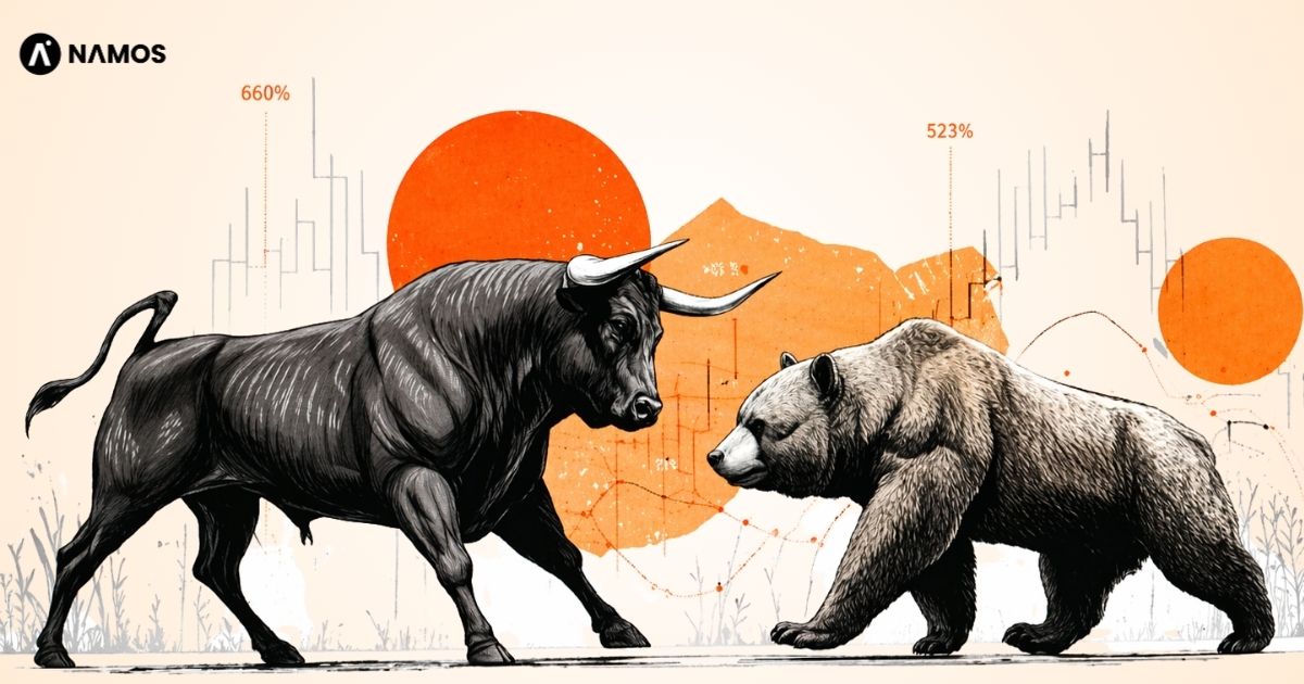 Stock Market Today Nifty 50 & Sensex Big Move Alert
